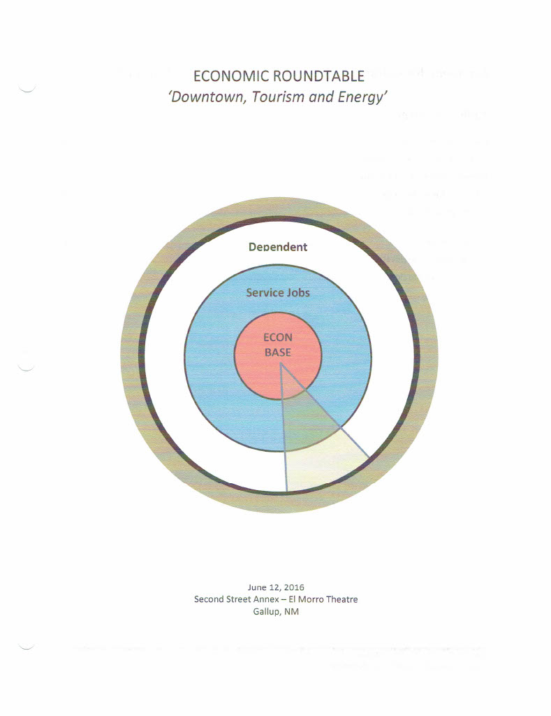 Click to view 2016 Economic Roundtable Final Report - Downtown, Tourism & Energy link